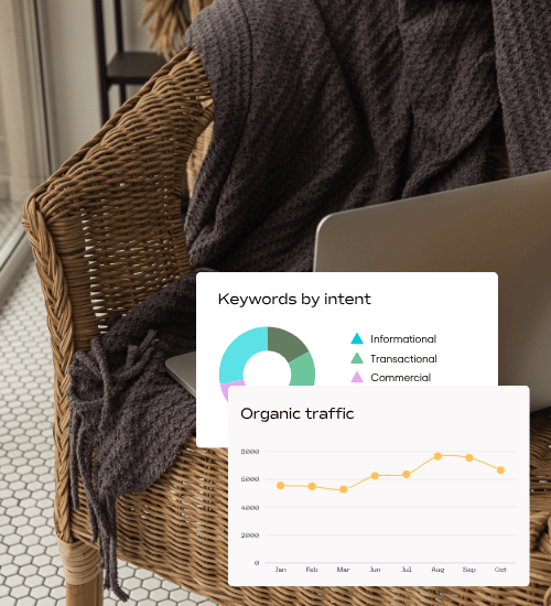 Examples of Semrush report widgets